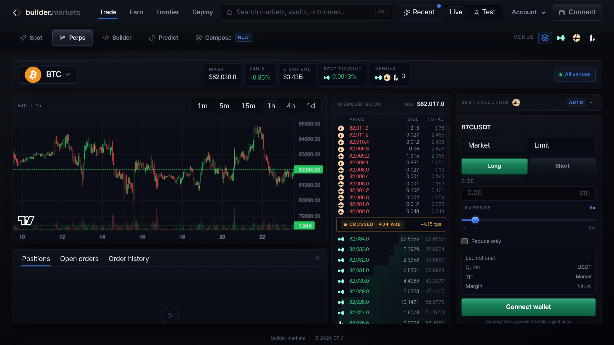 Builder Markets demo