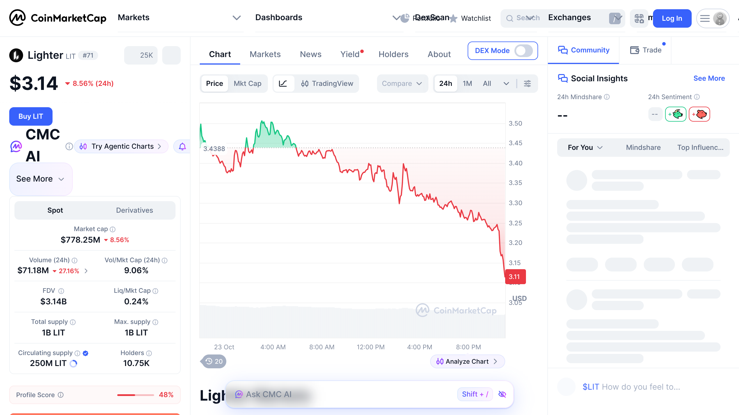CoinmaketCap demo