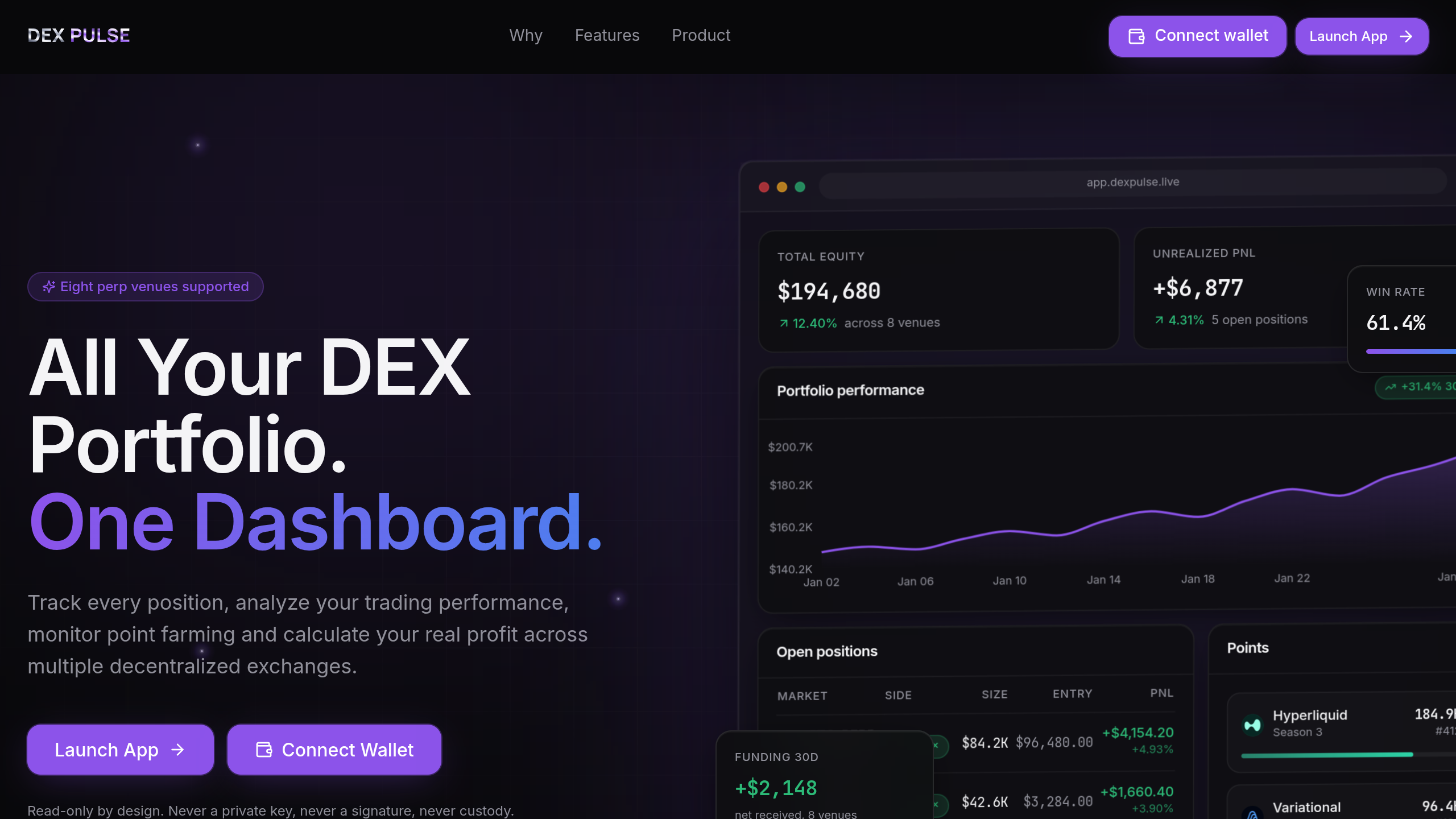 Dex Pulse demo