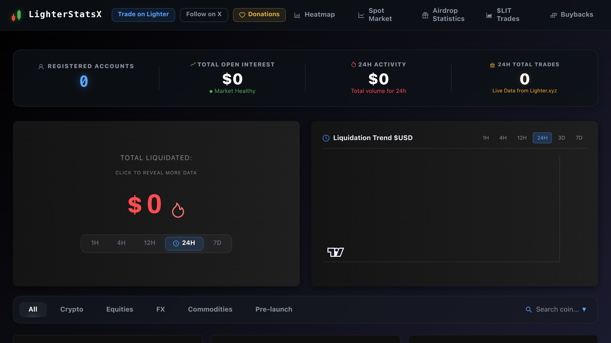 LighterStatsX demo